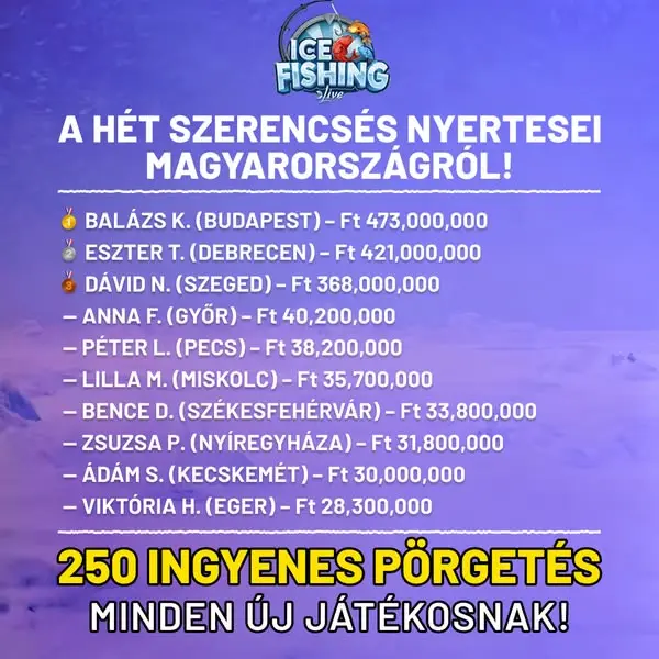 Кадр рекламы Top Slots