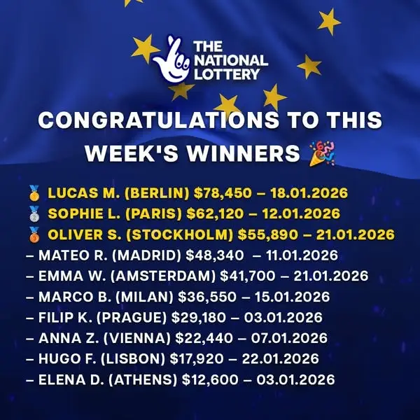 Кадр рекламы Lotto Game