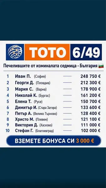 Кадр рекламы Margaret Coffee 