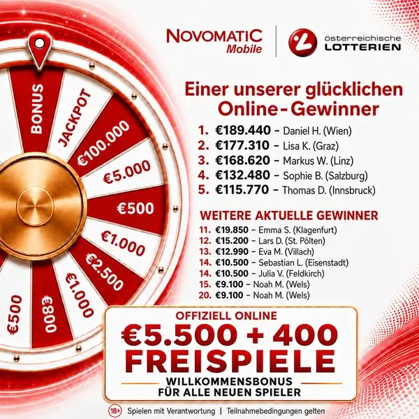 Кадр рекламы Österreichs Glücksgeschichten