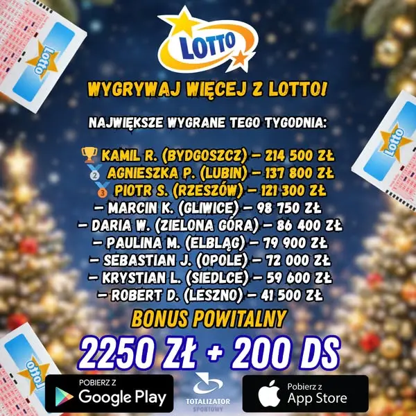 Кадр рекламы Twoja Loteria