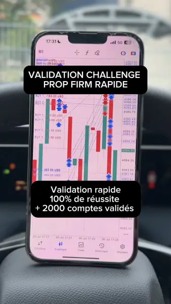 Кадр рекламы Gotrade