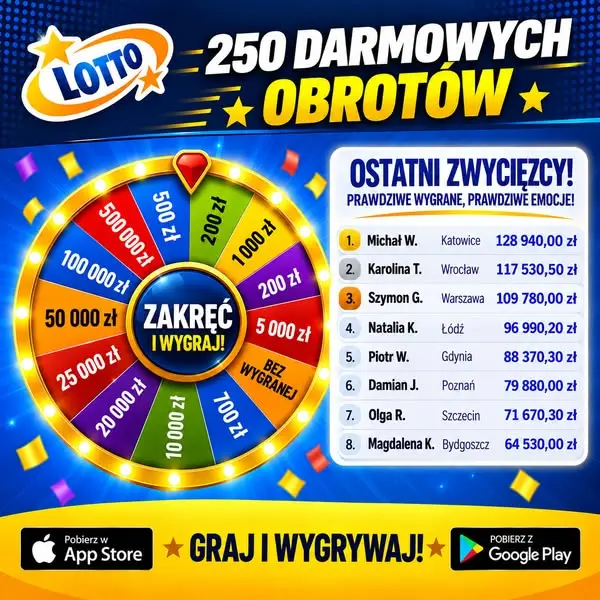 Кадр рекламы Strefa Wygranych