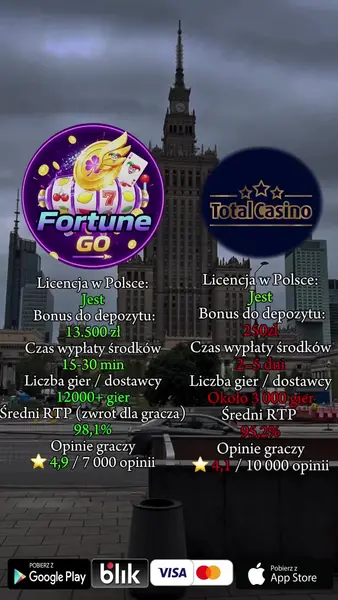 Кадр рекламы Fortune GO