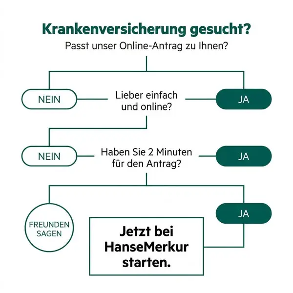 Кадр рекламы BF Bamberg Finanz GmbH