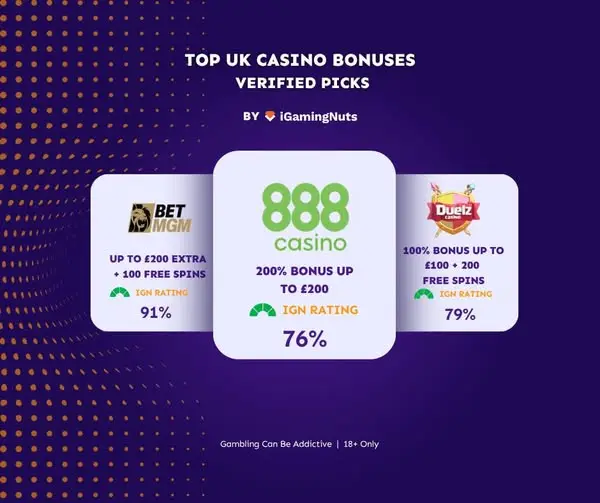 Кадр рекламы IGamingNuts UK