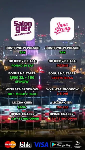 Кадр рекламы Najlepsze dla swoich