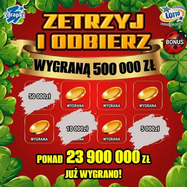Кадр рекламы Szczęściarz dnia