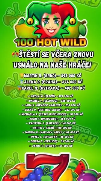 Кадр рекламы Czech Gambling