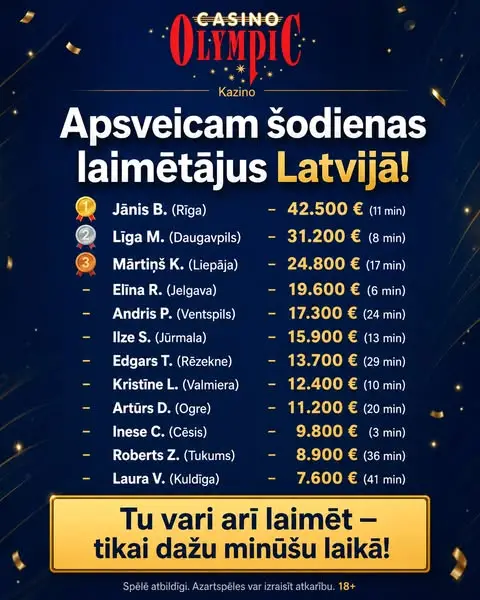 Кадр рекламы Big Wins