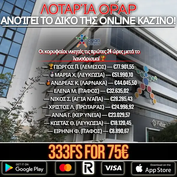 Кадр рекламы Spinvoyage cyprus