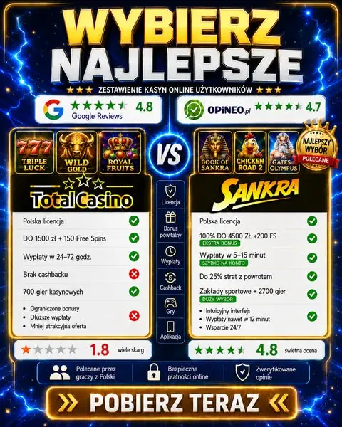 Кадр рекламы Zweryfikowano