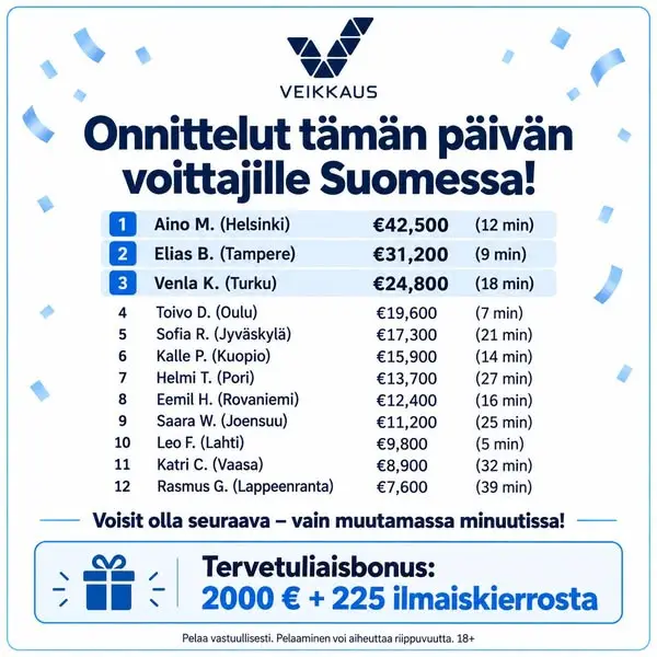 Кадр рекламы Suosikkipelit