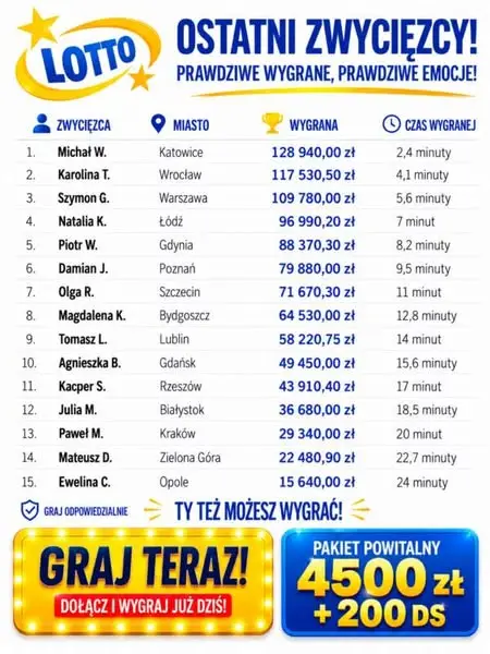 Кадр рекламы Lotto Games