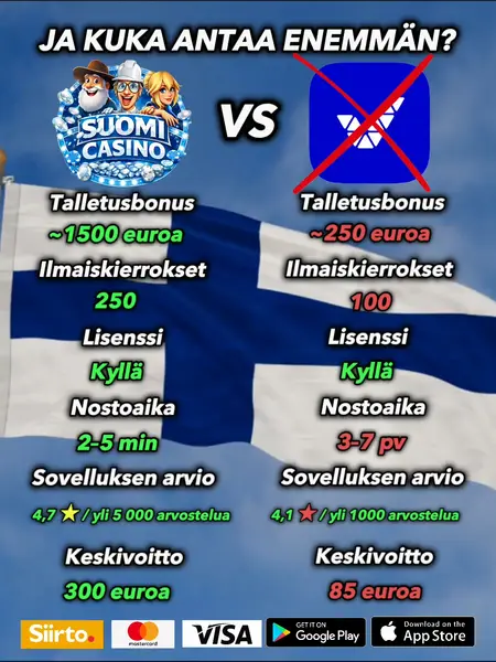 Кадр рекламы Suomi Casino