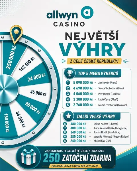 Кадр рекламы Allwyn Casino