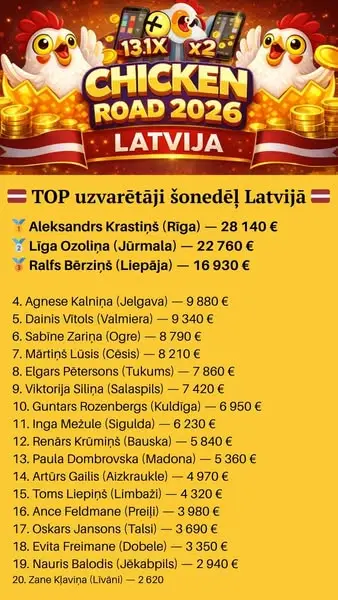 Кадр рекламы Profit Run