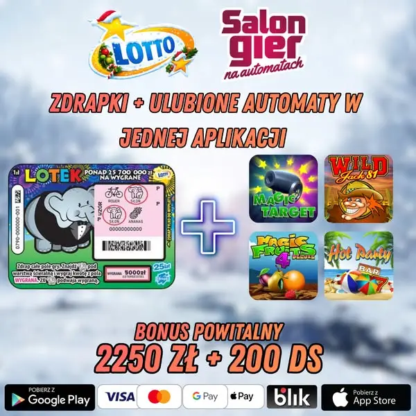Кадр рекламы Twoja Loteria