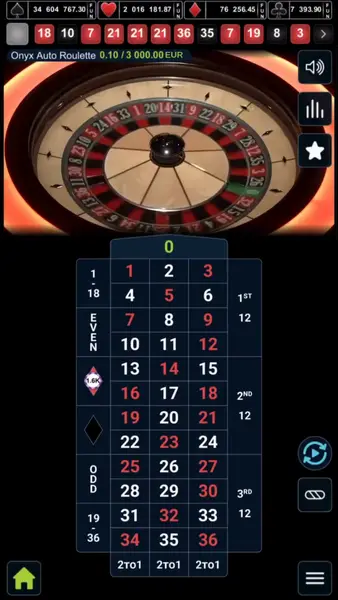 Кадр рекламы Lucky Online