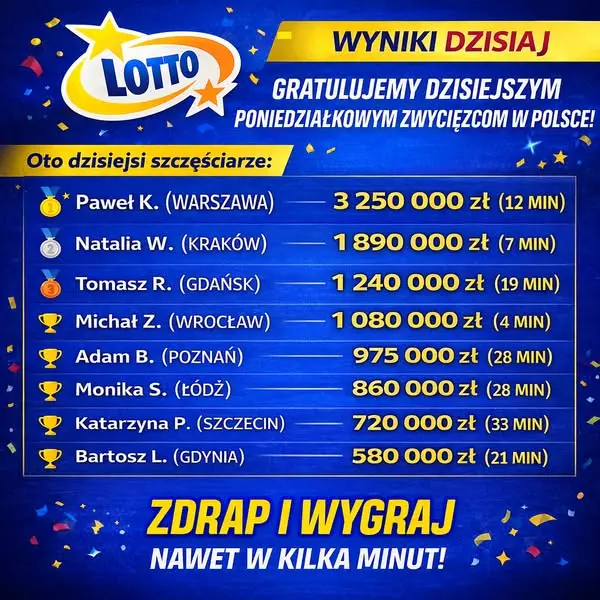 Кадр рекламы Polska Perspektywa