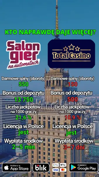 Кадр рекламы Salon Gier