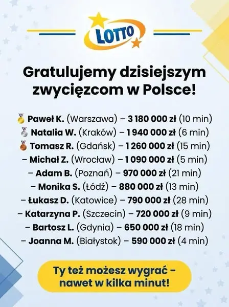 Кадр рекламы Robbie Fadel