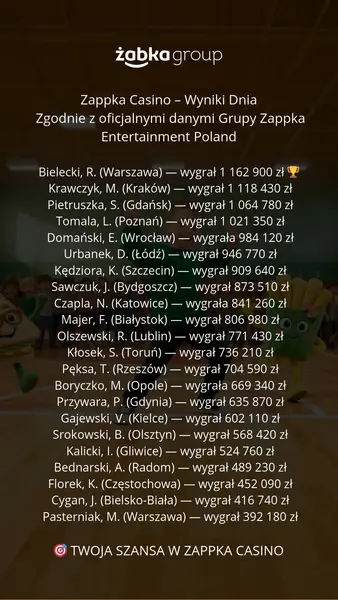 Кадр рекламы Zappk Slots
