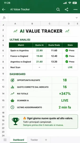 Кадр рекламы AI Sports It