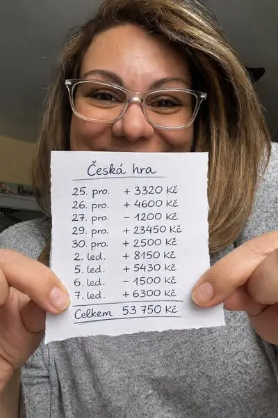 Кадр рекламы Ema Svobodová
