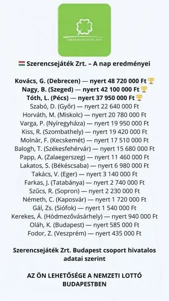 Кадр рекламы Aranyjáték Casino