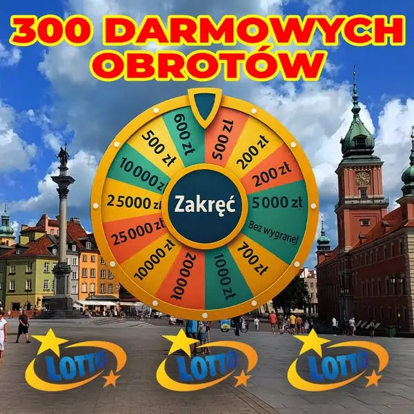 Кадр рекламы Lotto W
