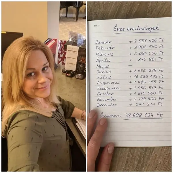 Кадр рекламы Anita Szűcs