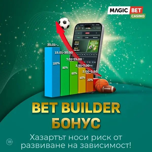 Кадр рекламы MagicBet
