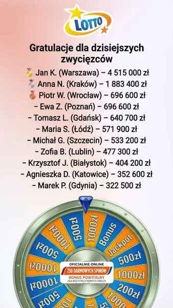Кадр рекламы Polskie gry
