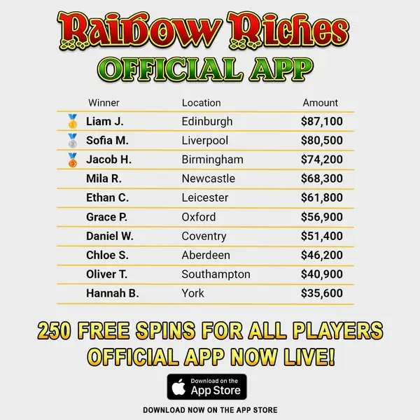Кадр рекламы Rаіnbow Rісhes App