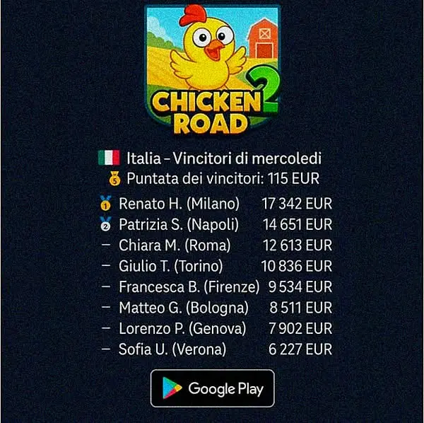 Кадр рекламы Chicken win