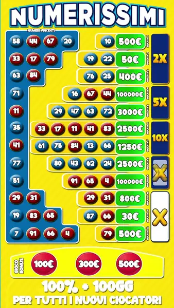 Кадр рекламы Numerissimi