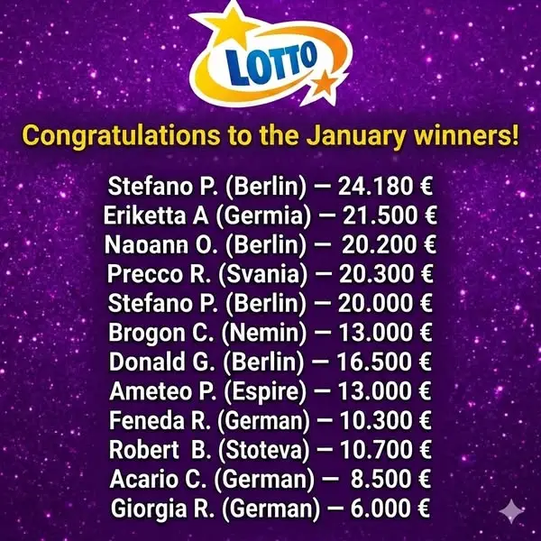 Кадр рекламы BIG WIN