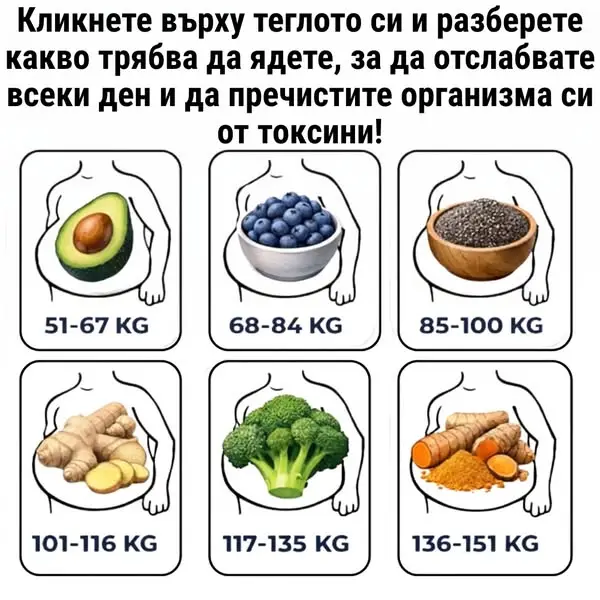 Кадр рекламы Dr med