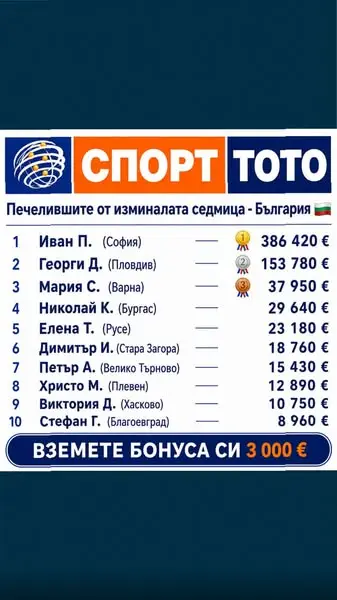 Кадр рекламы 2026 Best