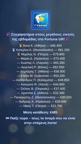 Кадр рекламы Lottoeu