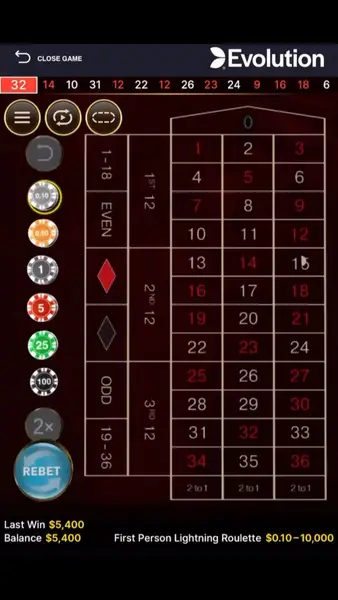 Кадр рекламы Turbowinz Fun