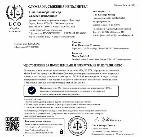 Кадр рекламы Nikoleta Stoyanova