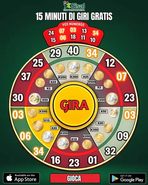 Кадр рекламы Fortune Club G