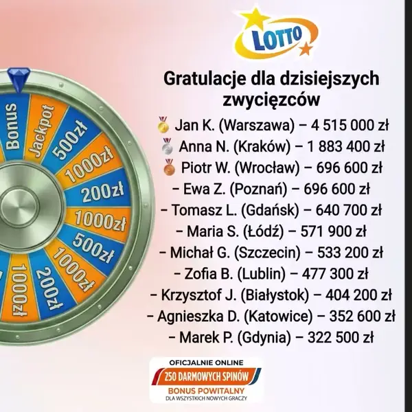Кадр рекламы PL Lotto