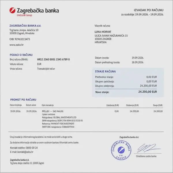 Кадр рекламы Luka Horvat