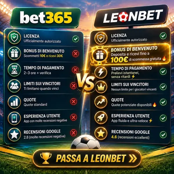 Кадр рекламы Bet Fun