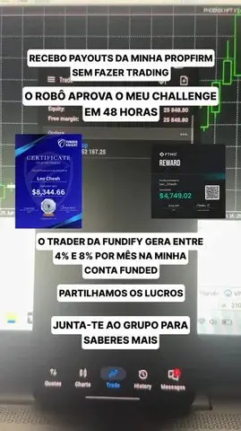Кадр рекламы Fundify FR