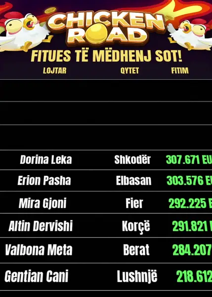 Кадр рекламы Chickеn Rоad 2 2025