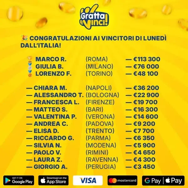 Кадр рекламы Gratta e Vinci